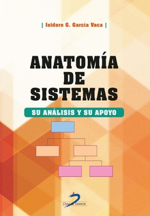 Anatomía de Sistemas