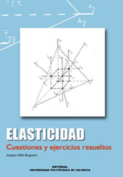 ELASTICIDAD. CUESTIONES Y EJERCICIOS