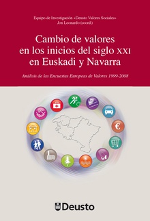 Cambio de valores en los inicios del siglo XXI en Euskadi y Navarra