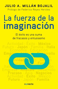 La fuerza de la imaginación