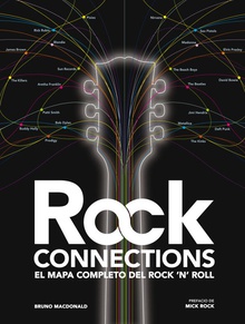 Rock connections