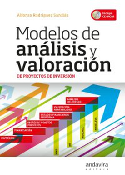 Modelos de análisis y valoración de proyectos de inversión