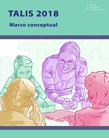 TALIS 2018. Marco conceptual