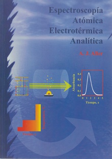 Espectroscopía, atómica, electrotérmica, analítica