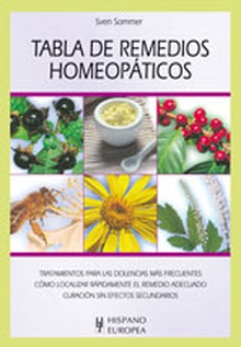 Tabla de remedios homeopáticos