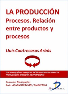 La producción. Procesos. Relación entre productos y procesos