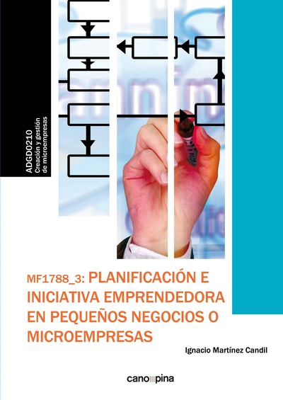MF1788 Planificación e iniciativa emprendedora en pequeños negocios o microempresas