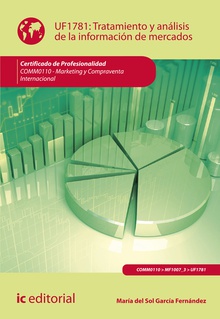 Tratamiento y análisis de la información de mercados. COMM0110 - Marketing y compraventa internacional