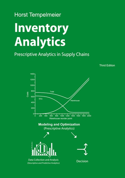 Inventory Analytics