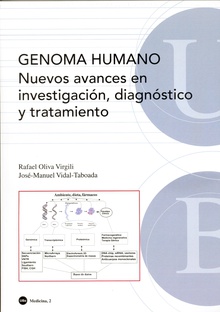Genoma humano. Nuevos avances en investigación, diagnóstico y tratamiento