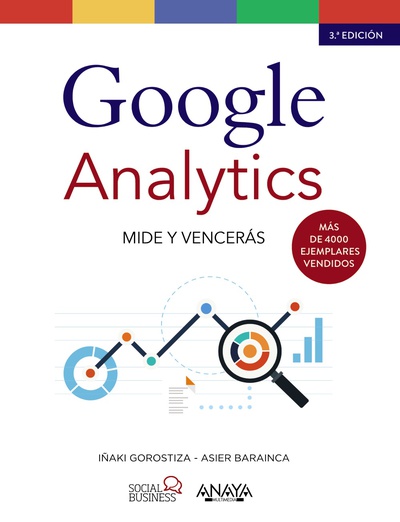 Google Analytics. Mide y Vencerás