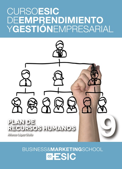 Plan de recursos humanos