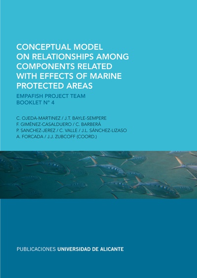 Conceptual model on relationships among components related with effects of marine protected areas