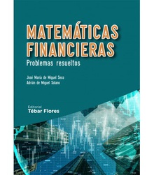 Matemáticas financieras. Ejercicios resueltos