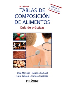 Tablas de composición de alimentos