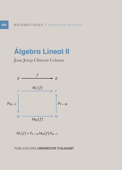 Àlgebra lineal II