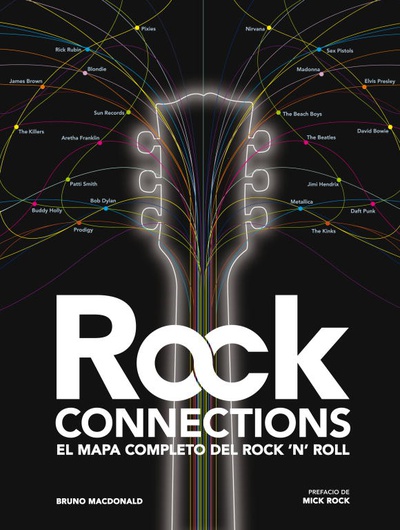 Rock connections