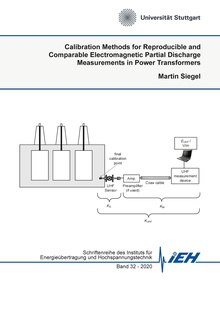 Calibration Methods for Reproducible and Comparable Electromagnetic Partial Discharge Measurements in Power Transformers
